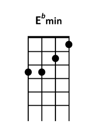 draw 5 - E♭ minor Chord